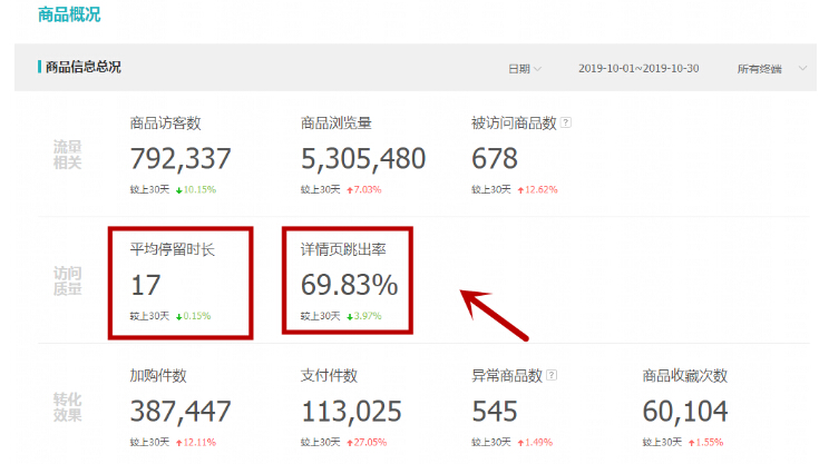 圖片批量處理大小_ps怎么批量處理圖片大小_ps批量處理圖片像素