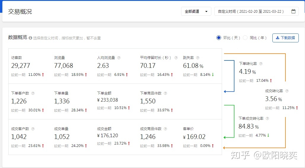 圖片批量處理大小_ps怎么批量處理圖片大小_ps批量處理圖片像素