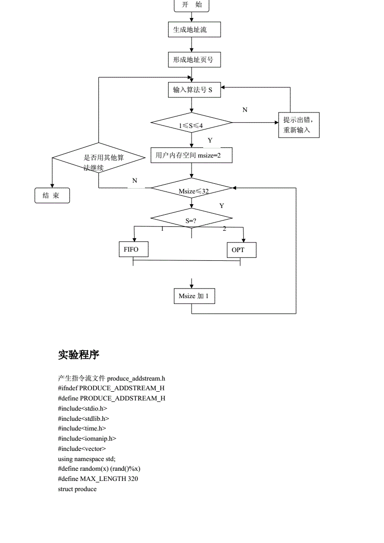狀態機工作流實例_oracle sql查詢實例狀態_fluent兩相流傳熱實例