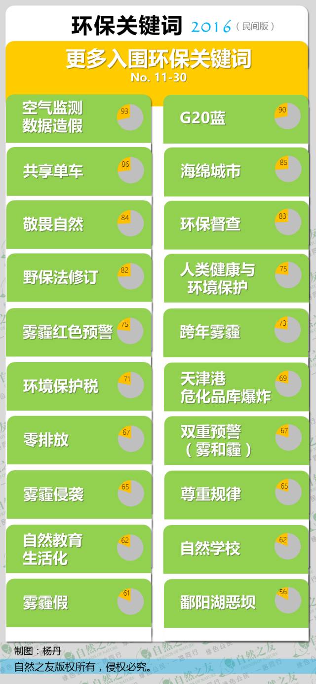 關(guān)鍵詞優(yōu)化有效果嗎_找能優(yōu)化關(guān)鍵詞的高手_網(wǎng)站關(guān)鍵詞優(yōu)化seo關(guān)鍵詞之間最好用逗號(hào)