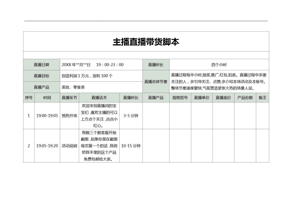 直播帶貨詳細腳本流程_快手直播帶貨_直播帶貨節