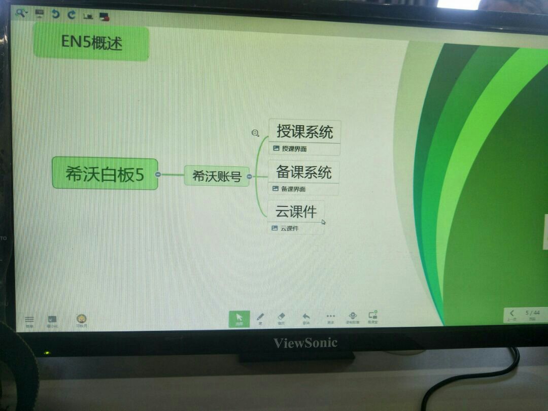 十九報告思維簡易導圖_思維導圖軟件怎么用_狀語從句思維模式導圖