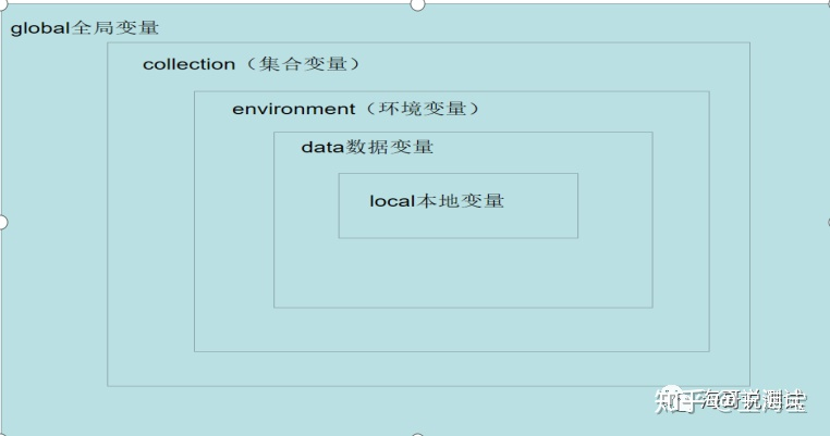 word目錄點擊無法跳轉_網站點擊確定按鈕無法跳轉是_html點擊一個按鈕后跳轉