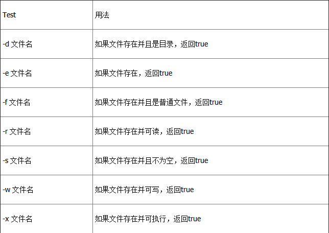 沒有ps怎么打開psd格式文件_psd文件無法用ps打開_ps打開psd文件不顯示