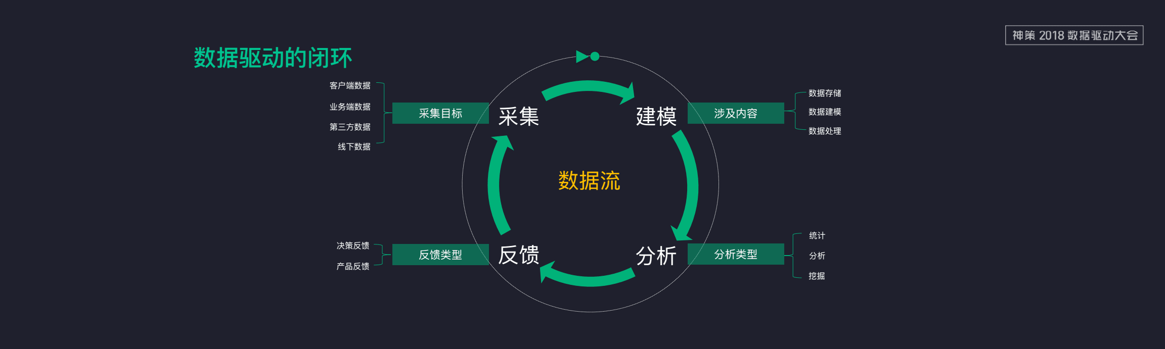 ros wan自動獲取ip_ros測試ip重復自動換_用換ip軟件換ip后點擊百度競價消費嗎?