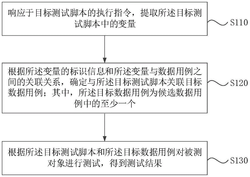 ros wan自動獲取ip_用換ip軟件換ip后點擊百度競價消費嗎?_ros測試ip重復自動換