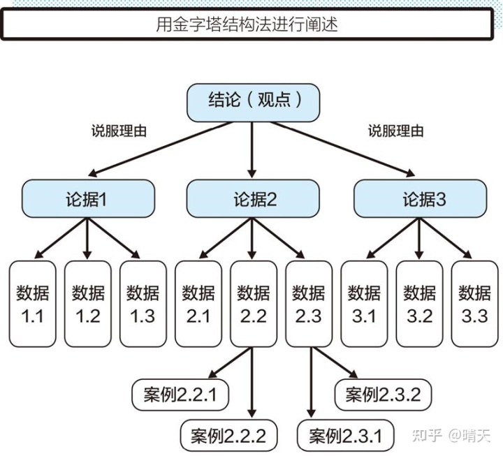 基于php和服務器推技術的web即時聊天系統 下載_基于web的企業網站管理系統設計_基于web網絡聊天室的設計
