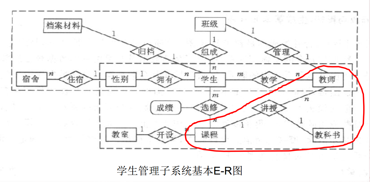 基于php和服務器推技術的web即時聊天系統 下載_基于web網絡聊天室的設計_基于web的企業網站管理系統設計