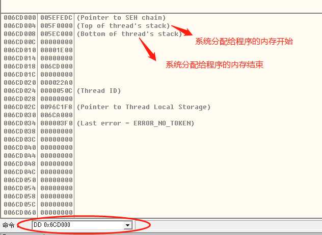 該內存不能為read是什么意思_該內存不能為\read\_該內存不能為read 要終止程序