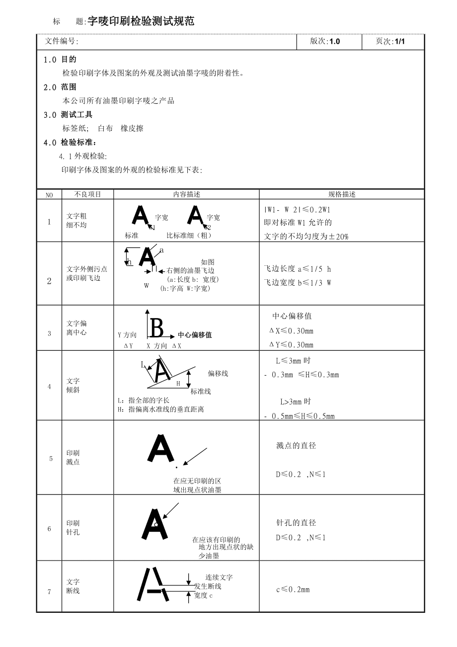 文件中時間格式_用記事本另存lrc格式文件改為swf格式_mpeg格式文件是圖片文件嗎