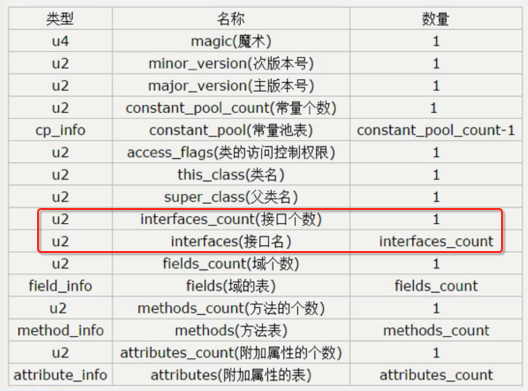 備注是哪種數(shù)據(jù)類型_千牛如何提取備注數(shù)據(jù)_數(shù)據(jù)庫表添加備注