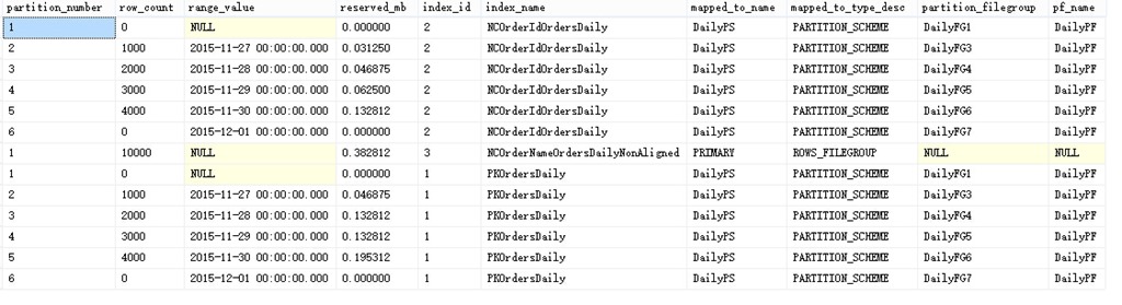 監(jiān)控mysql表的數(shù)據(jù)變化_mysql 導(dǎo)入指定表數(shù)據(jù)_mysql 導(dǎo)入某張表數(shù)據(jù)