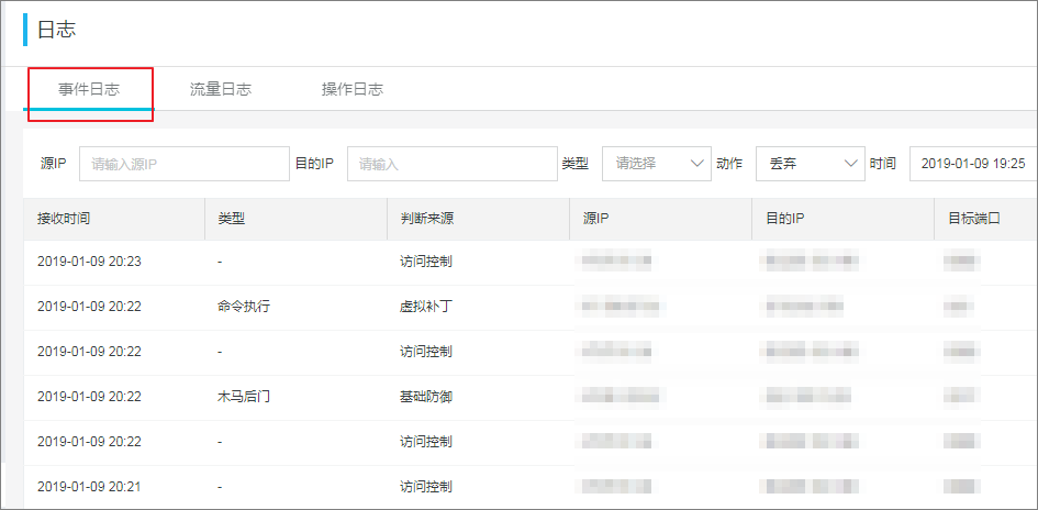 辦公需求報告怎么寫_華為產品需求文檔實例_軟件需求分析報告實例