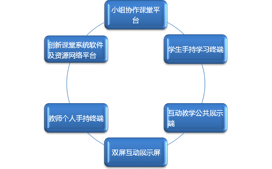日本蠟燭圖技術 word_初中信息技術word教學設計_關于七夕word排版設計