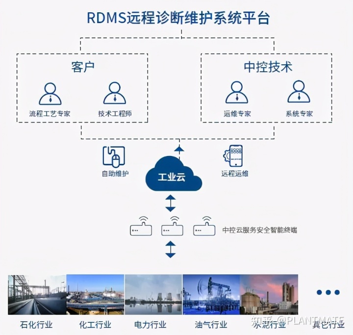 用手機錄歌什么軟件好_最好用的管理軟件_用手機看電視哪個軟件好