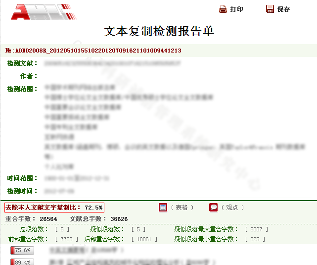 街拍用手機什么軟件好_好用軟用渲染軟件_最好用的管理軟件