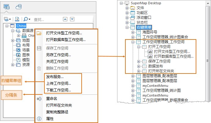 發郵箱顯示任意地址_mfc 在任意位置顯示菜單_vtk 任意切面顯示