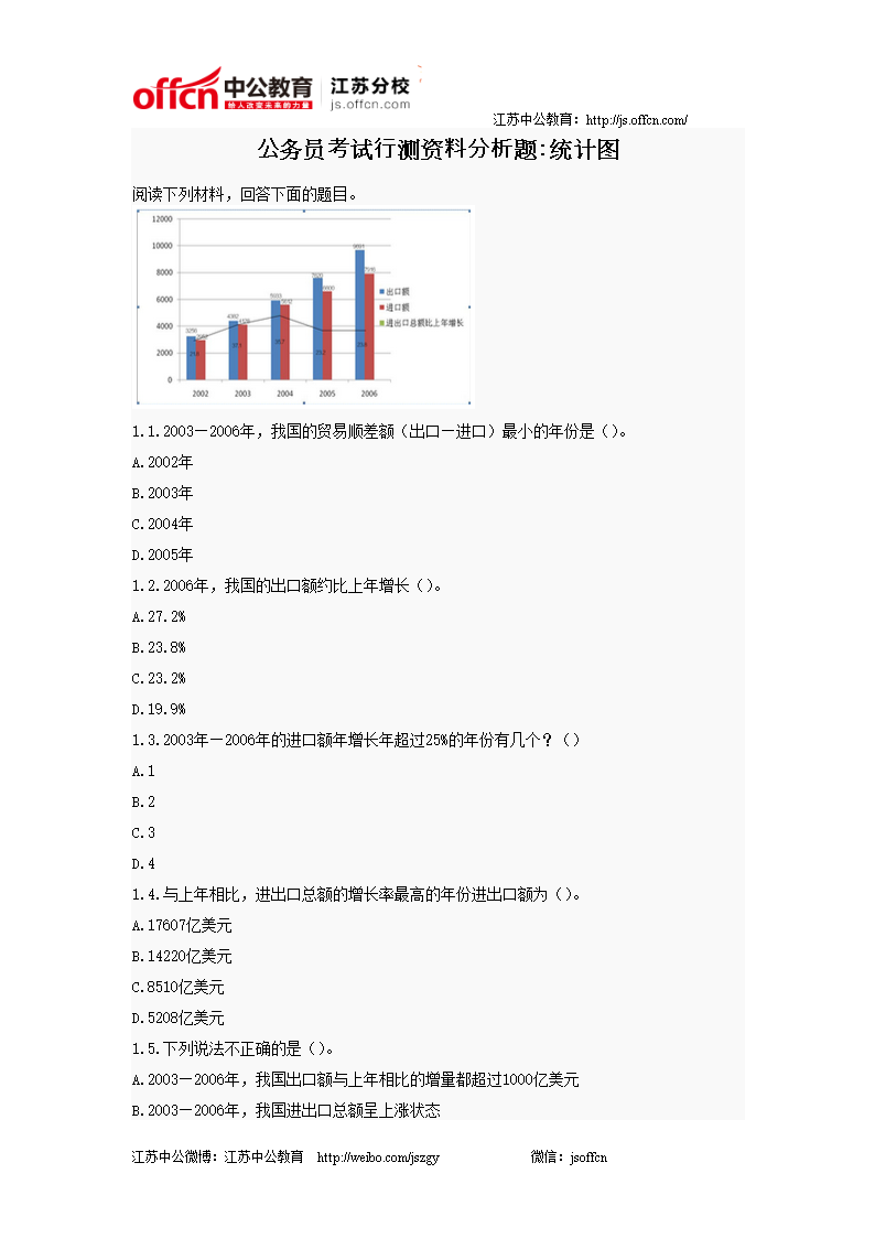 蘋果做動圖表情軟件_網狀統計圖什么軟件做_加網狀水印軟件