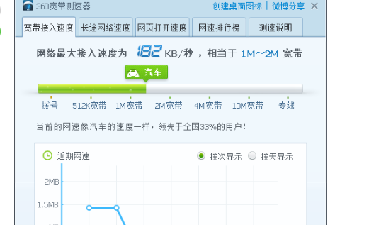軋制速度怎么影響軋制力_影響網站打開速度_上傳速度影響下載速度