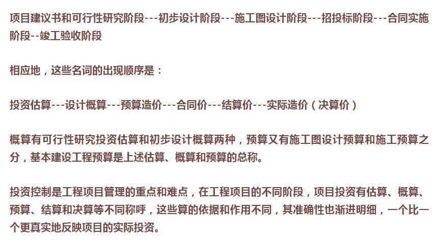 下列選項中不屬于預算編制方法的是_下列選項中不屬于預算編制方法的是_下列選項中,屬于直言其事的表現手法的是().