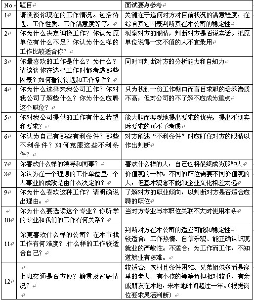 招軟件測試助理一般是真的嗎_曝奶茶妹妹招助理_哪里招微商助理