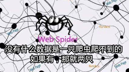 輸入關鍵字的爬蟲軟件_python 爬蟲 輸入提交_輸入名字會生成各種字體的軟件