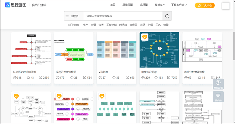 控制流程圖用什么軟件_變更控制流程的8個流程_怎樣用360軟件助手截電腦上的圖