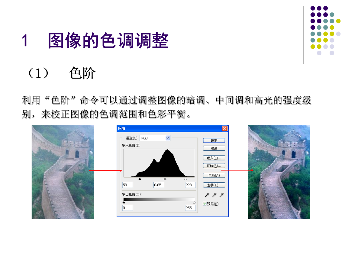 ps動作怎么使用畫線_怎么使用ps動作_ps動作怎么使用圖片