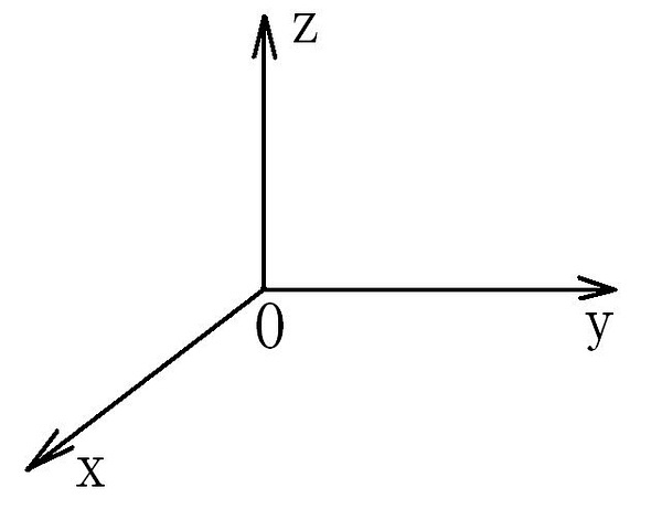 1/2(x y)e^-(x y),求z=x y_excel數(shù)據(jù)做6sigma圖_excel兩列數(shù)據(jù)x y做折線圖