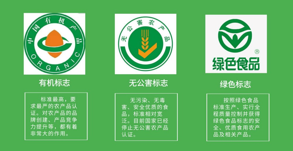 綠色食品標志使用申請書下載_中國綠色環保材料標志_新加坡綠色建筑標志及其評估標準