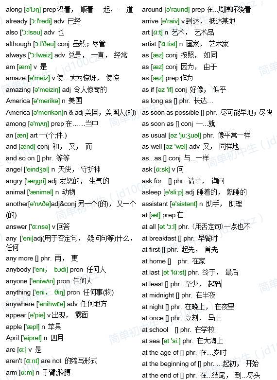 高效人士用超級筆記術(shù)pdf_不用背的記憶術(shù)pdf下載_海馬記憶訓(xùn)練下載法pdf