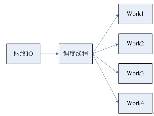 java 單例模式類圖_java單例模式餓漢式_java單例模式詳細介紹可以看這里