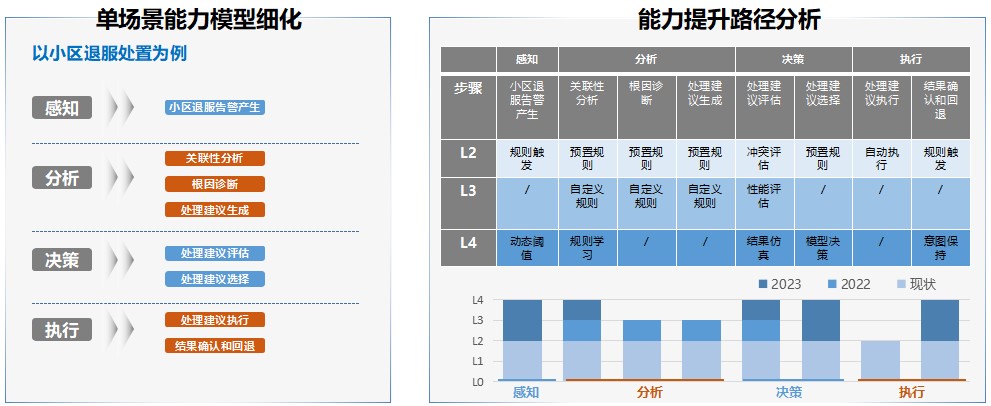 建立vpn連接_天行vpn無法連接_無法在計算機與 vpn 服務器之間建立 vpn 連接