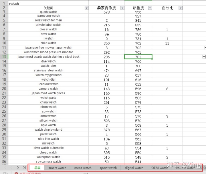 excel判斷a列包含b列_打開excel vba 包含字_vba列出某列包含某關鍵字的