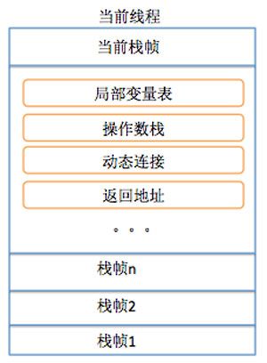 notepad運行c語言_c語言在什么環境下運行_虛擬機c語言運行環境
