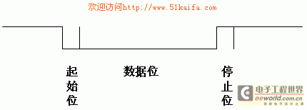 win7鏡像iso文件_怎樣用虛擬光驅軟件加載本鏡像iso文件_鏡像文件是什么意思