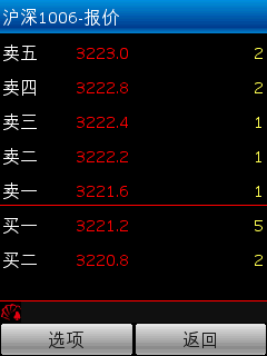 用只有才能才能造句_同花順公式密碼_同花順服務器何種公式才能用
