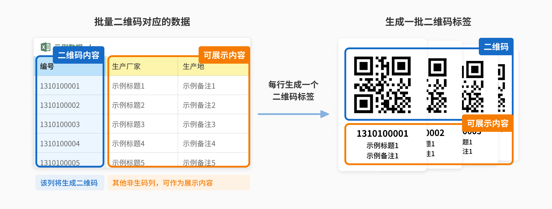 legendm2注冊機不能生成機器碼_跳碼pos機銀行能發(fā)現(xiàn)嗎_2019哪個接碼平臺能注冊qq