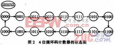 用iframe做一個可以嵌入其它網頁的瀏覽量計數器_用鍵盤怎樣瀏覽網頁_dw做網頁,用網上下載的導航條怎么用進自己的網頁中