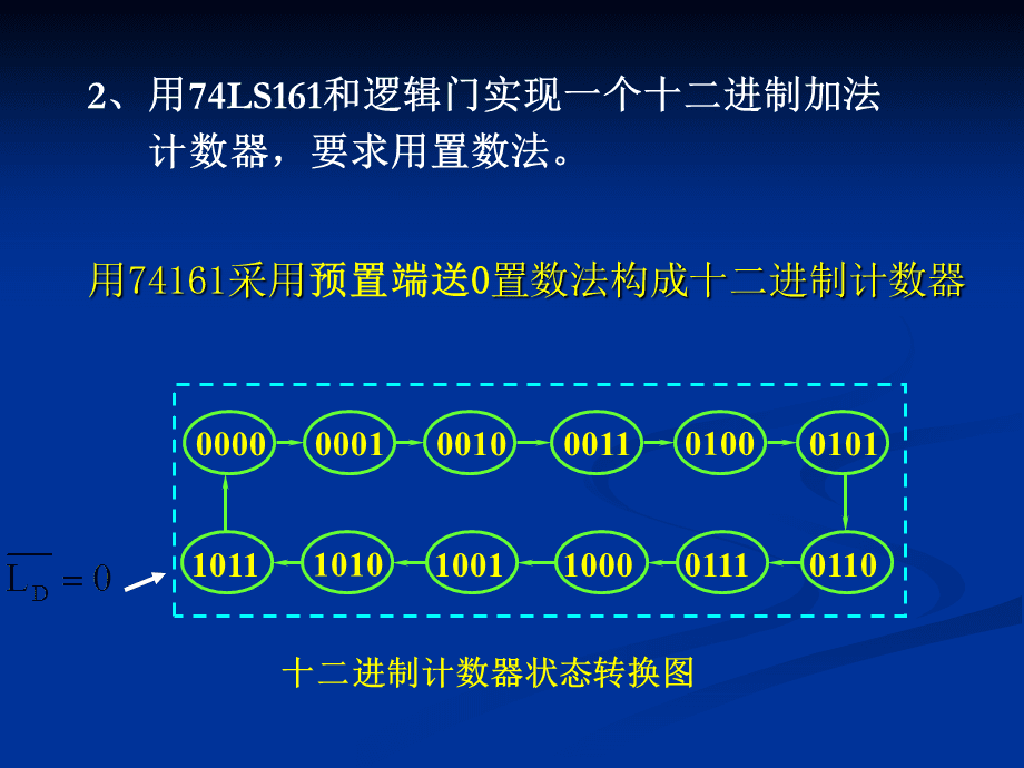 dw做網頁,用網上下載的導航條怎么用進自己的網頁中_用鍵盤怎樣瀏覽網頁_用iframe做一個可以嵌入其它網頁的瀏覽量計數器