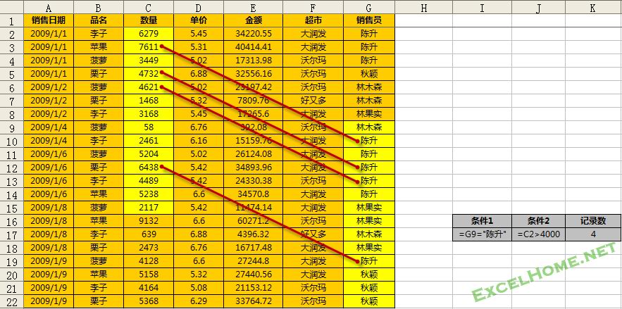 一年級下冊百數格填數_excel統計非空單元格個數_三菱的空調好還是格力的空調好