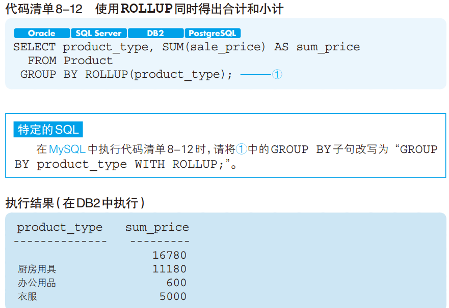 建立普通索引語句_sql建立唯一約束語句_建立表空間語句