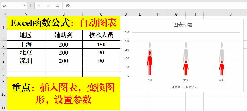 蘇教版四年級下冊(小學生數學報)能力檢測第十三單元_傳質單元高度和傳質單元數_excel統計非空單元格個數