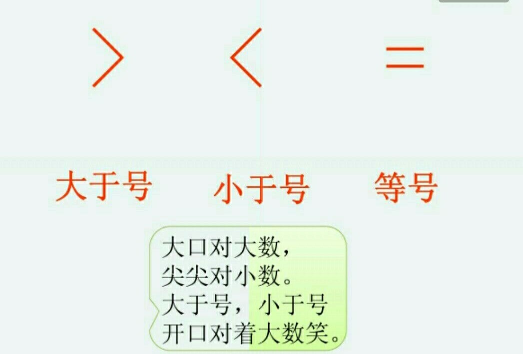 電腦上怎么輸入大于號_電腦怎么打大于小于號_大于符號怎么輸入