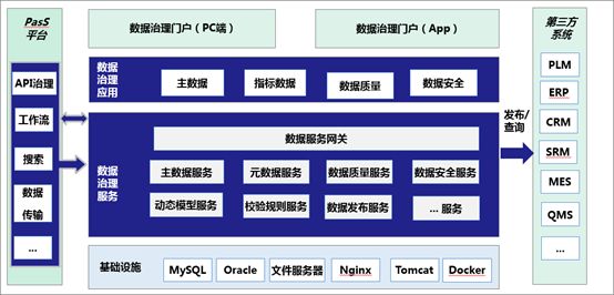 信息與檢索檢索表達式_檢索優化引擎檢索搜索引擎_網絡信息檢索技術及搜索引擎系統開發