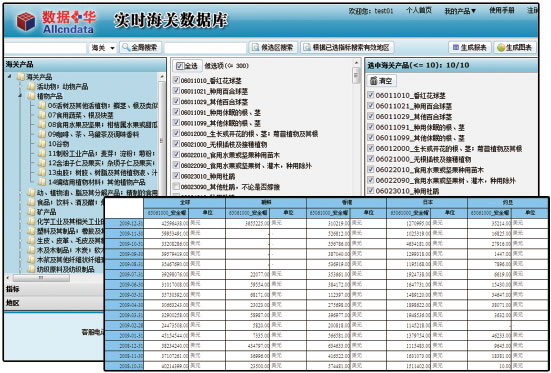 網絡信息檢索技術及搜索引擎系統開發_檢索優化引擎檢索搜索引擎_信息與檢索檢索表達式