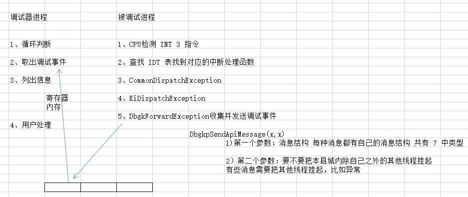 實(shí)時(shí)調(diào)試 怎么關(guān)閉_電腦實(shí)時(shí)調(diào)試_vs2017選擇實(shí)時(shí)調(diào)試程序