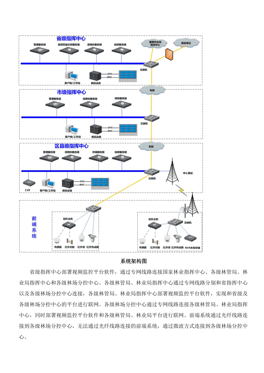 5s管理內容_6s管理內容_內容管理系統模板