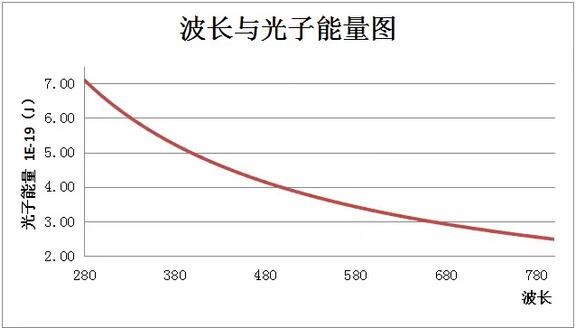 張晉東汽車軟件開(kāi)放式系統(tǒng)架構(gòu)_p圖用橫白條遮擋的軟件_架構(gòu)圖用什么軟件