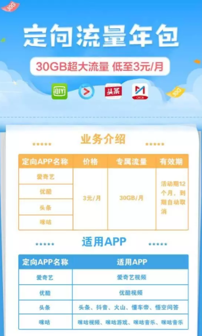 網絡測速軟件會消耗流量嗎_移動數(shù)據打開不用會不會消耗流量_用wifi時移動流量會走嗎？